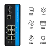 环网千兆2光6电工业交换机